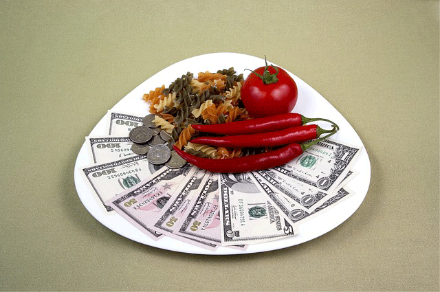 Loss Leader Pricing